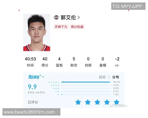 郭艾伦表现出色11投7中斩获16分5助攻正负值高达22为球队贡献巨大